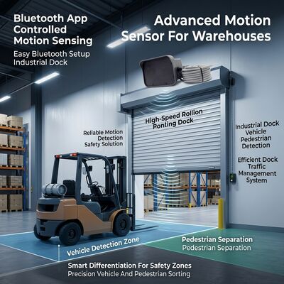 Cảm biến chuyển động điều chỉnh Bluetooth cho cửa bến cảng công nghiệp